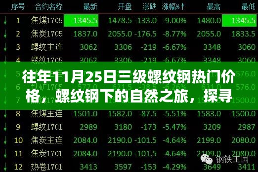 没精打采 第20页