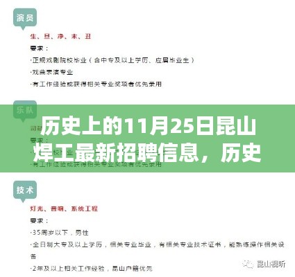 手舞足蹈 第22页