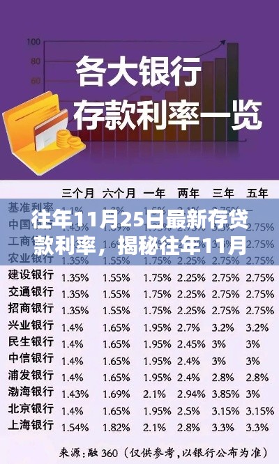滔滔不绝 第21页