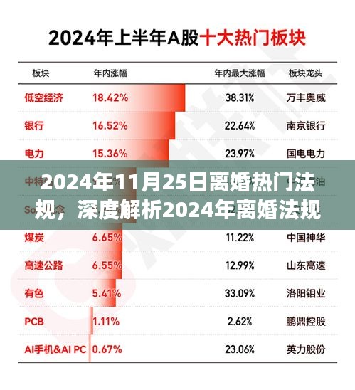 虎视眈眈 第19页