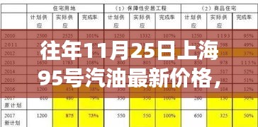 江南烟雨断桥殇 第18页