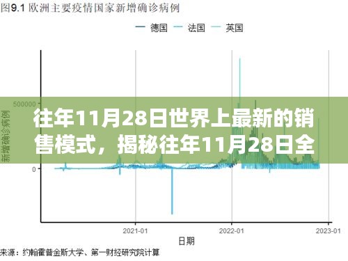 手舞足蹈 第20页