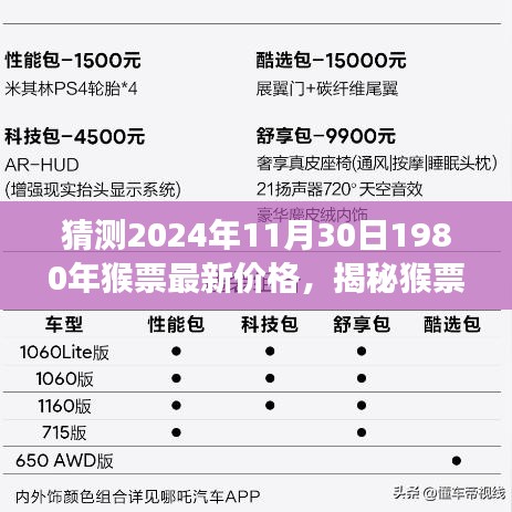 回眸最初 第18页