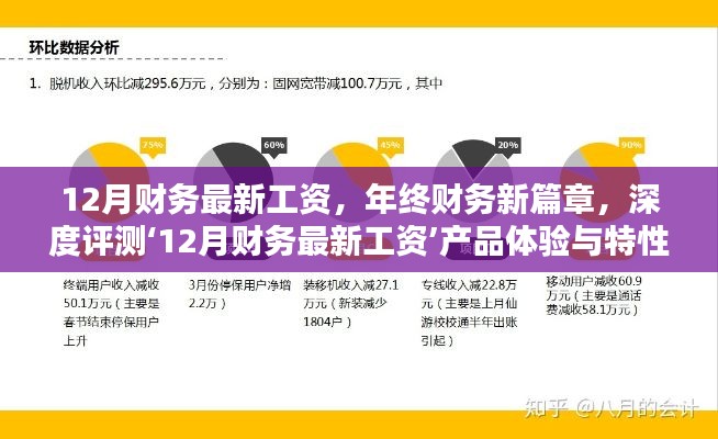 容光焕发 第13页