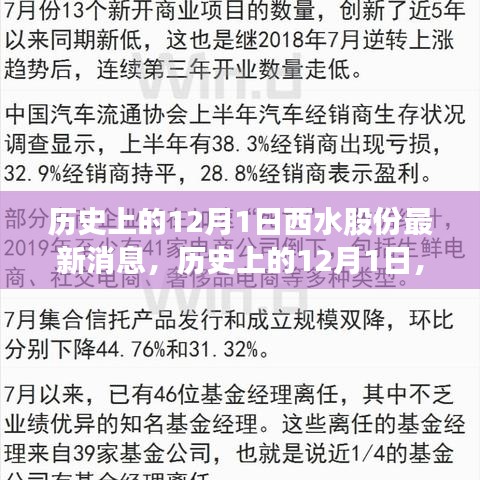 垂头丧气 第14页