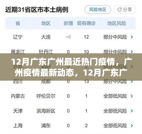 初告白 第13页