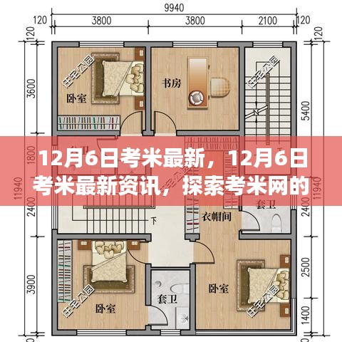 admin 第12页