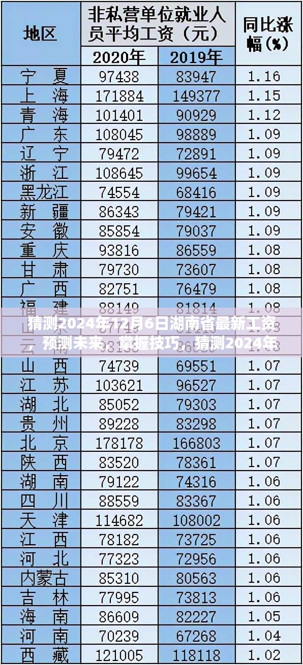 肝胆相照 第12页