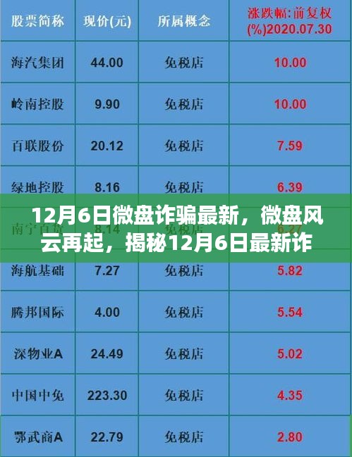 眉飞色舞 第14页