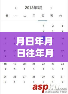 实时车速测量技术，历史背景与在线测量方法解析