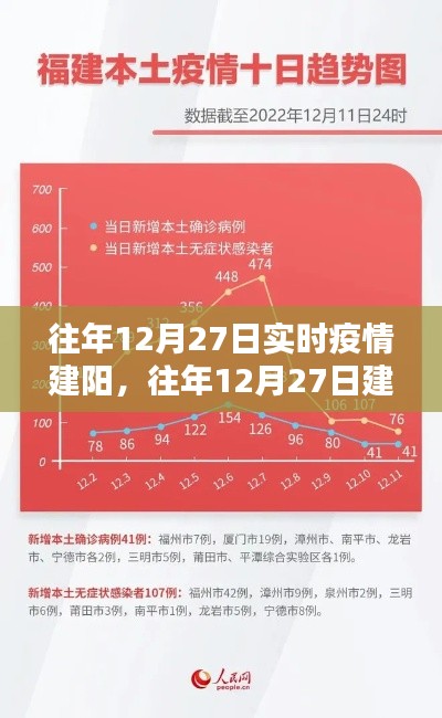 feiyanzoubi 第9页