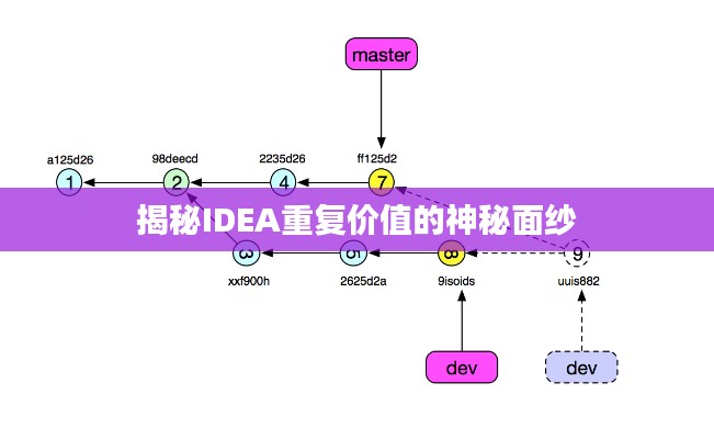 shengruhongzhong 第11页