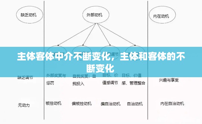 fanzhangjishu 第10页