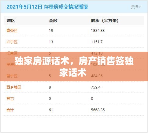 容光焕发 第8页