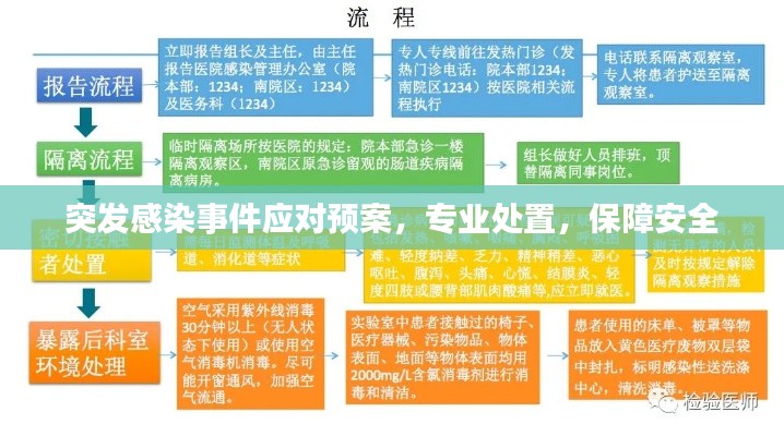 初遇在故事开头 第8页