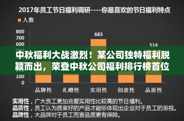 悠然自得 第8页