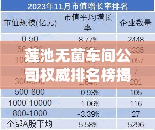 yifeichongtian 第7页