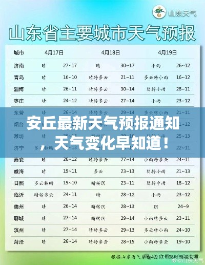 dushihaoxue 第7页