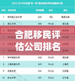 虎视眈眈 第7页