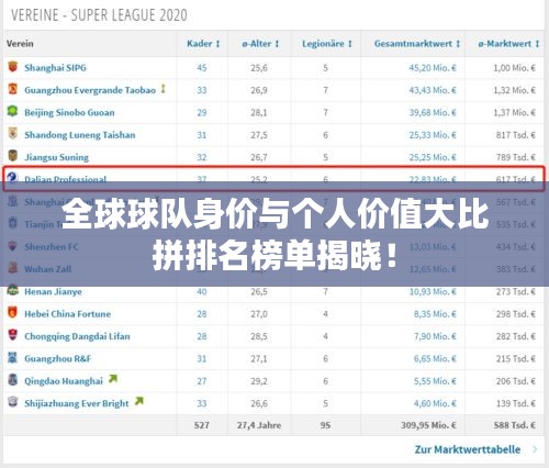 dayajunzi 第7页