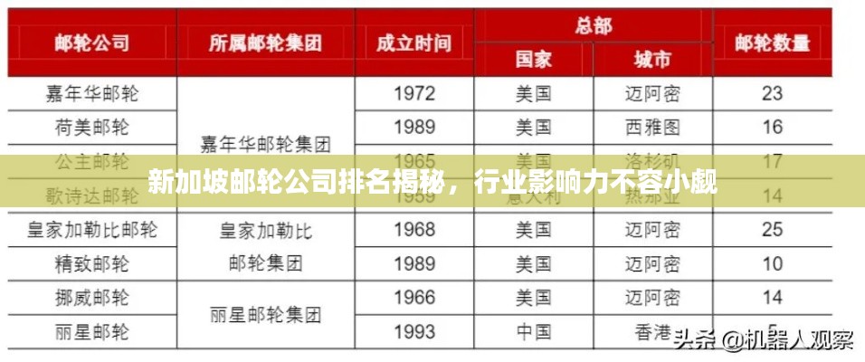 yishisanniao 第7页