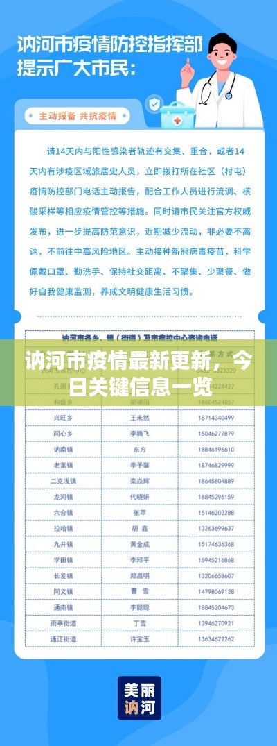 yifeichongtian 第6页