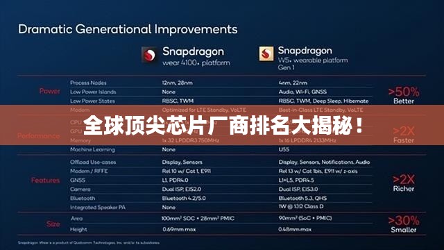 chenhouguayan 第6页