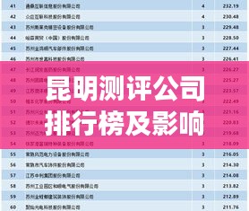 走马观花 第6页