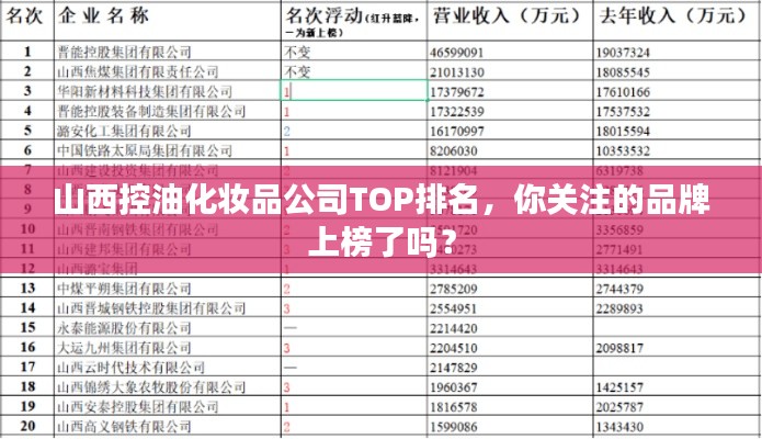 风驰电掣 第5页