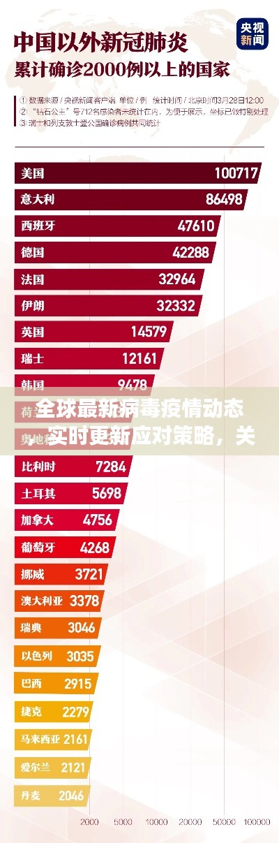 手舞足蹈 第5页