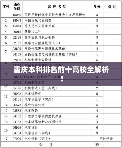 gangqiemuzhang 第3页